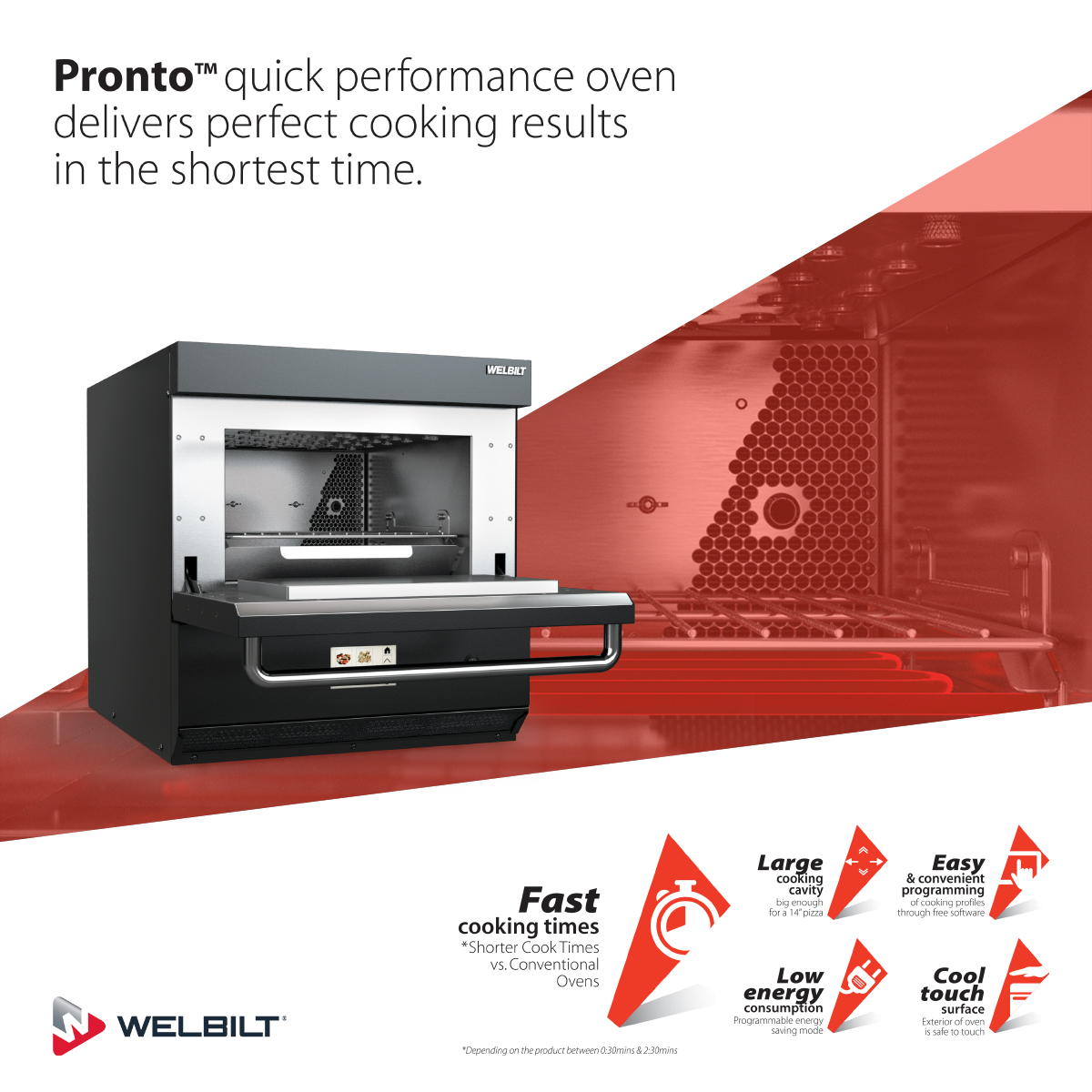 Pronto - Speed Oven